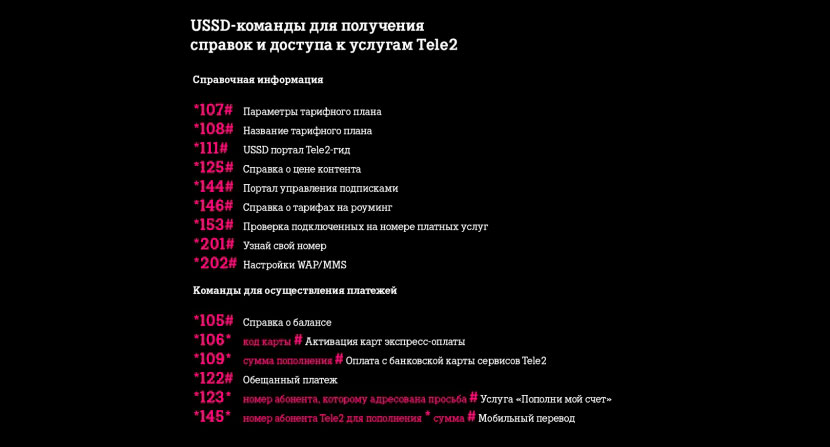 Команда узнать номер. Команды теле2. USSD команды теле2. Короткие команды теле2. Теле2 номера услуг.